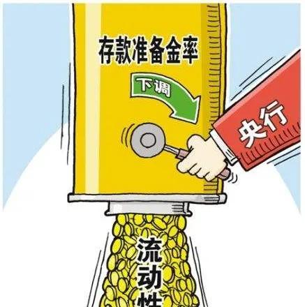 降低准备金率意味着什么