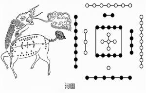 三大奇书是哪三本（上古三大奇书）