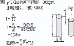 弹性模量的意思与计算公式