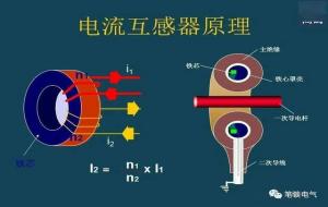 电流互感器二次侧为什么不能开路